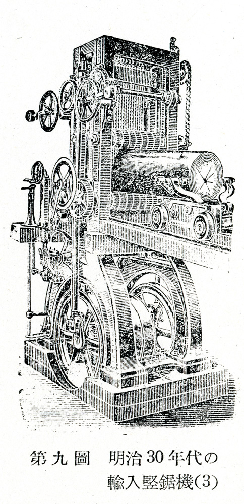 図３　1900年ごろの輸入製材機